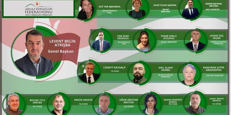 Abhaz Dernekleri Federasyonu Yeni Yönetim Kurulu.